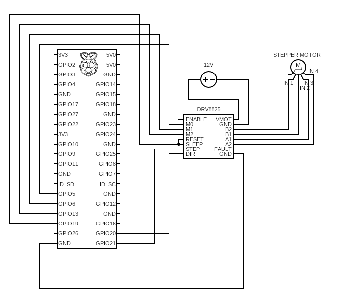 Smart Door schematic